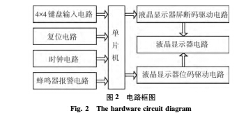 設(shè)計(jì)2.jpg