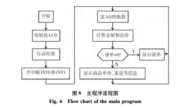 設(shè)計(jì)6.jpg