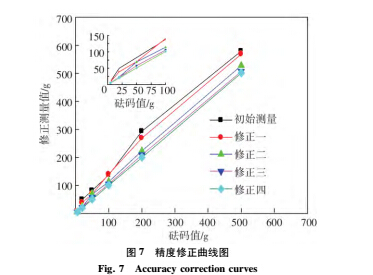 設(shè)計(jì)7.jpg